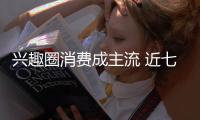兴趣圈消费成主流 近七成受访者为“圈”买单